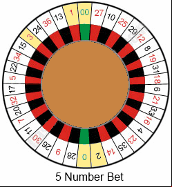 5 number bet