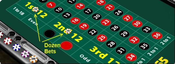 dozens bet roulette
