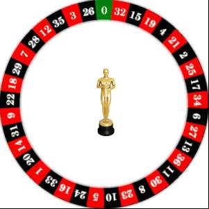 oscar's grind system