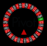 pivot system