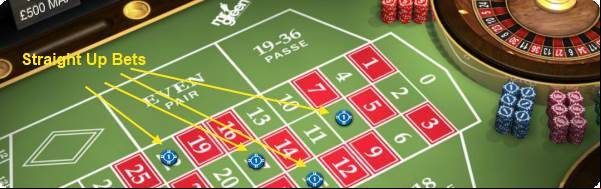 dozens bet roulette